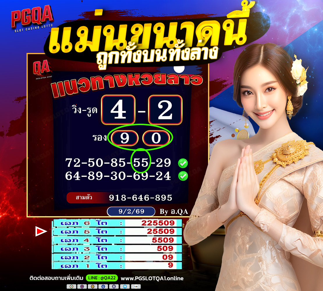 รีวิวหวยลาวงวด1110