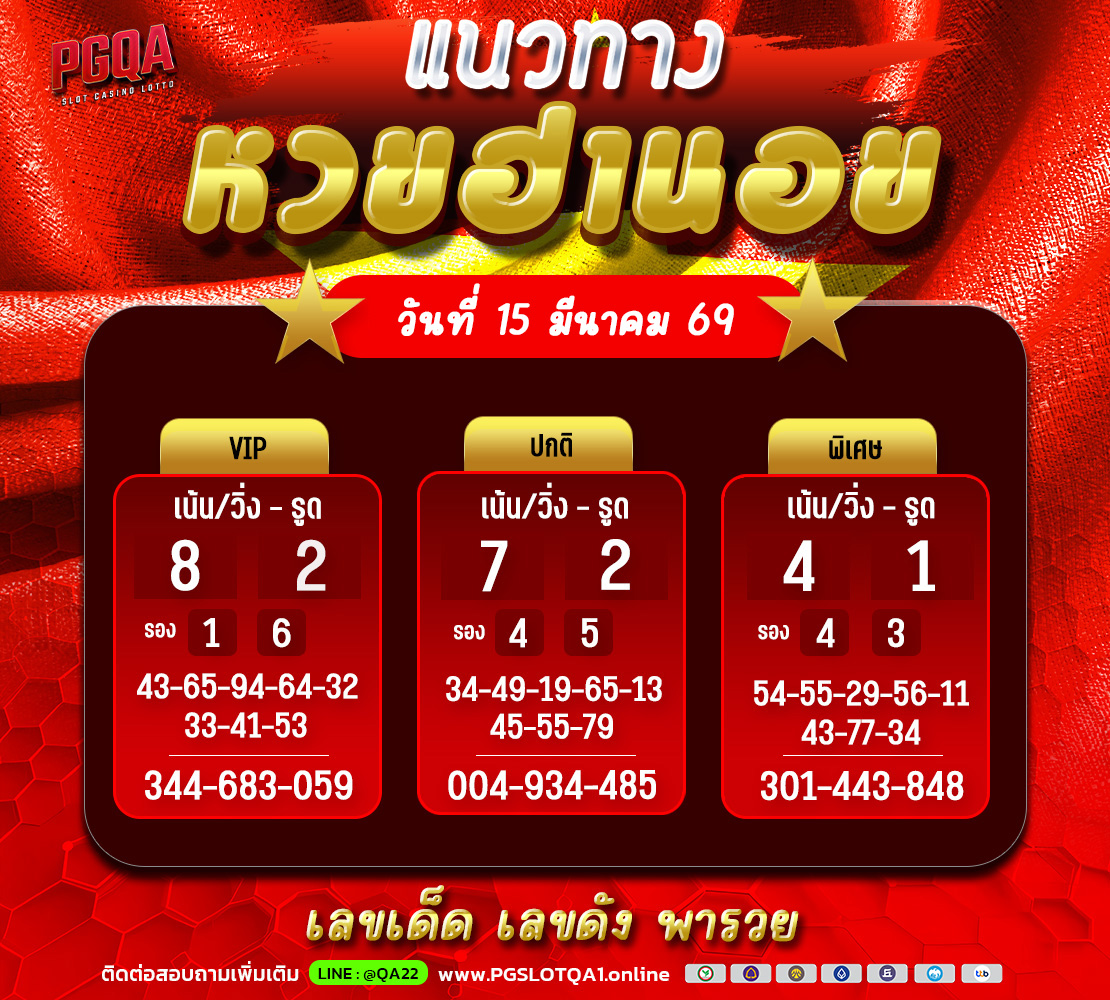 แนวทางหวยฮานอย 15-3 1110